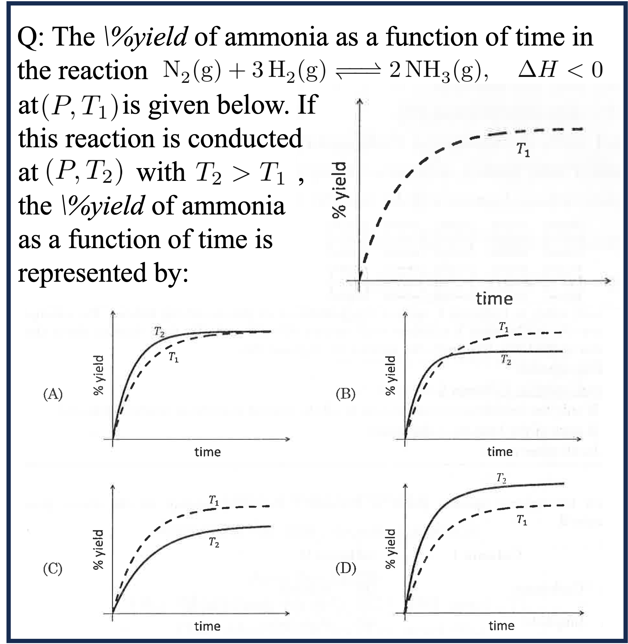 Question 15