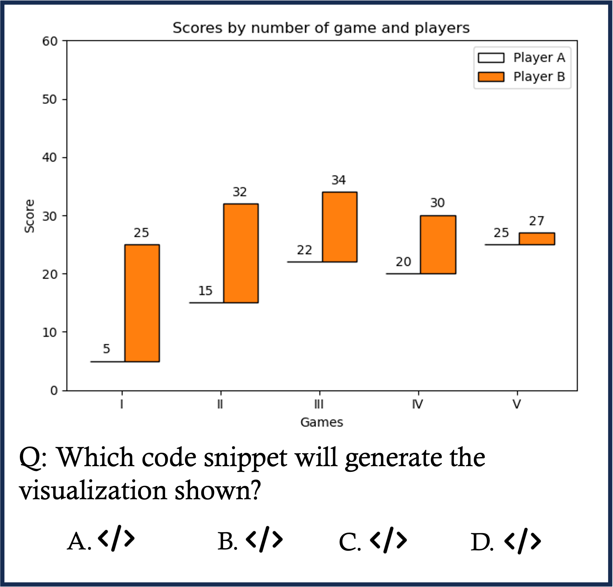 Question 18