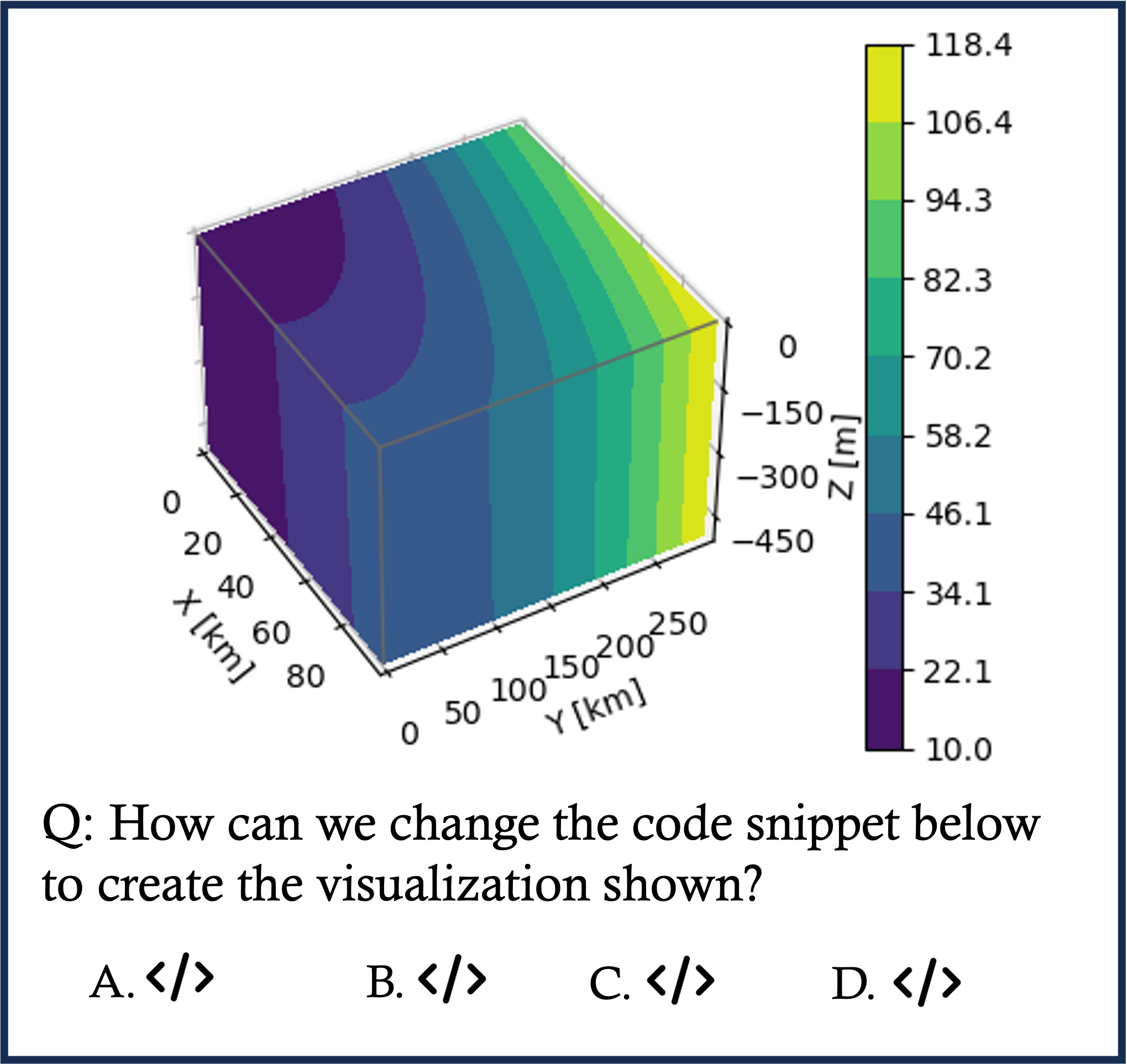 Question 19