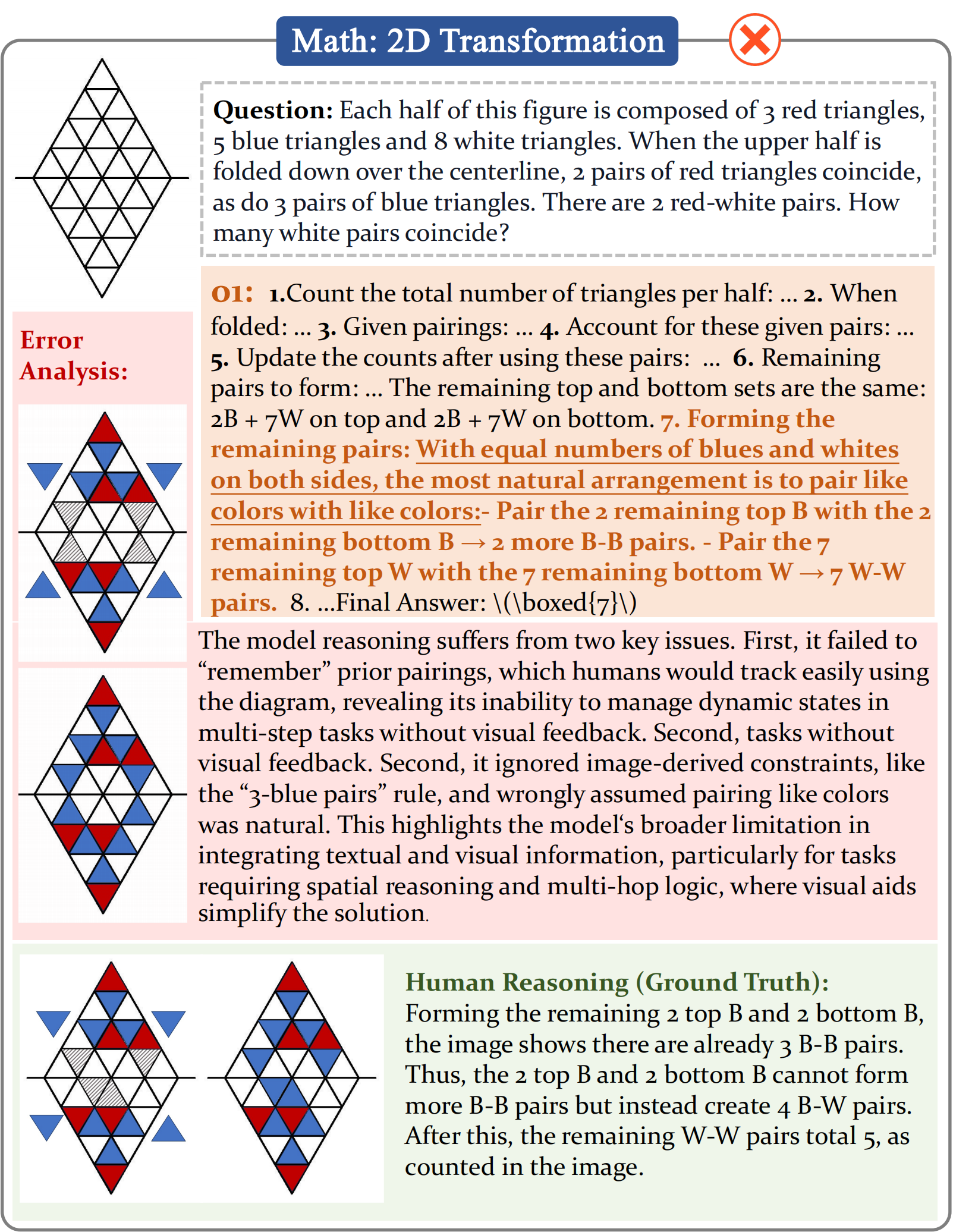 Math Case 1