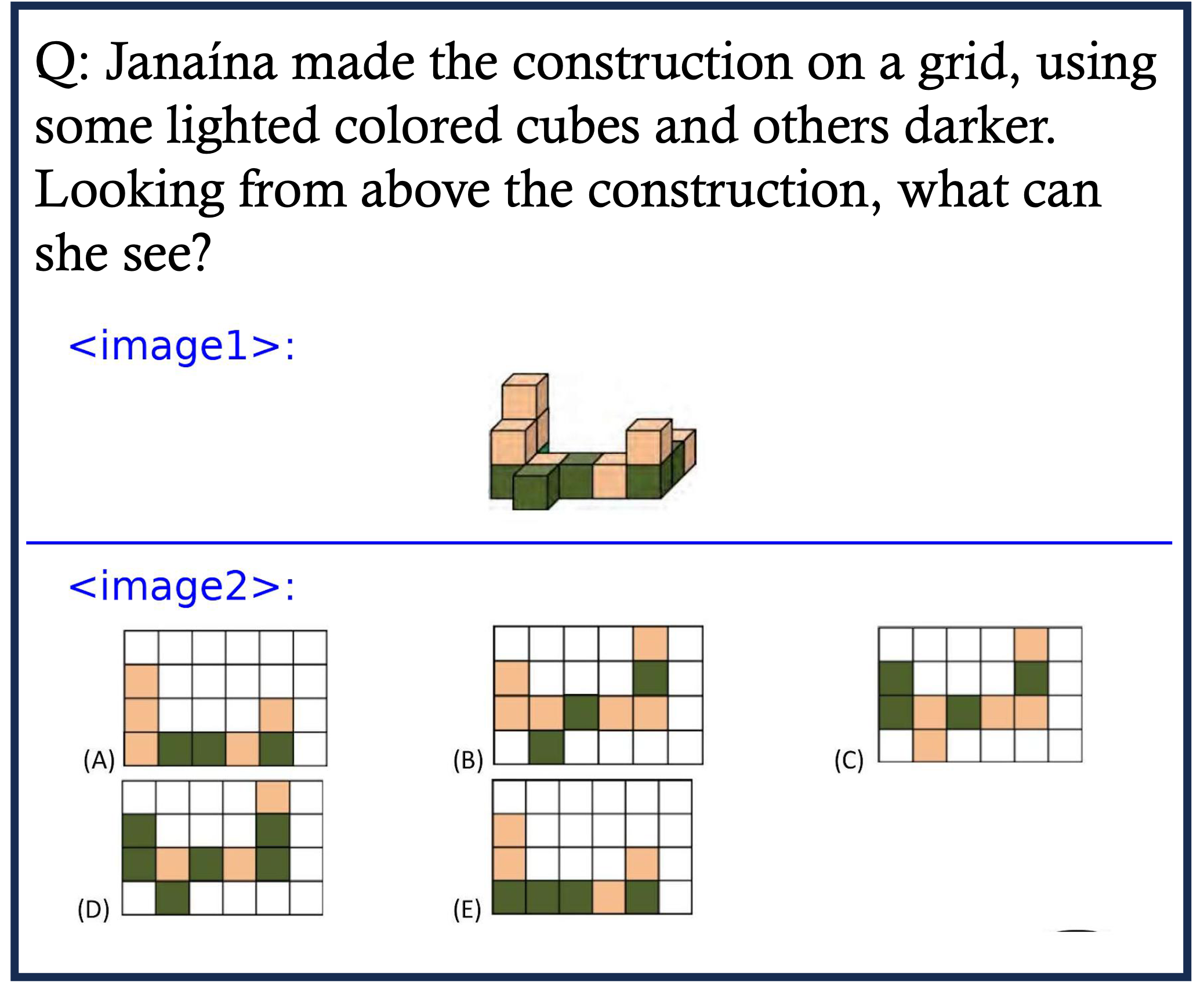 Question 2